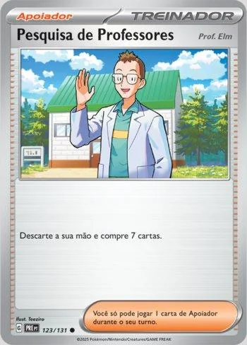 Pesquisa de Professores: Prof. Elm 123/131