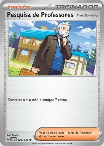Pesquisa de Professores: Prof. Sorveira 124/131