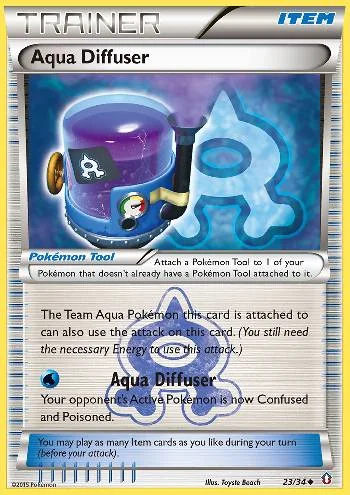 Difusor Aqua 23/34