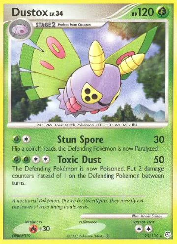 Dustox 25/130