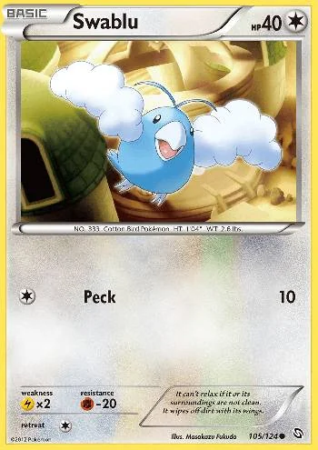 Swablu 105/124