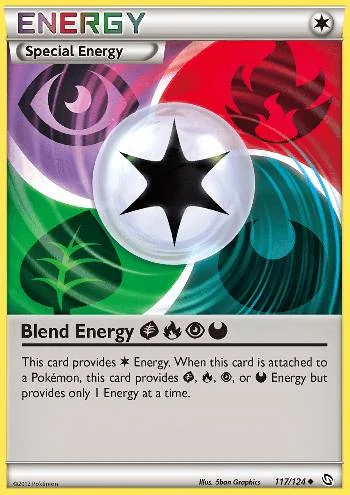 Energia de Fusão GFPD 117/124