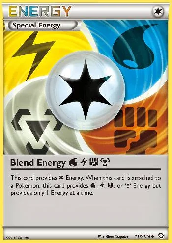 Energia de Fusão AELM 118/124