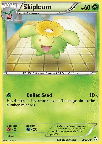 Skiploom 2/124