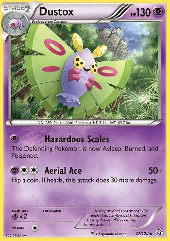 Dustox 47/124