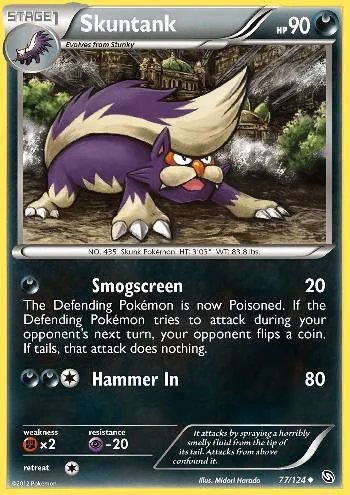 Skuntank 77/124