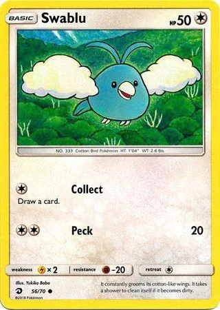 Swablu 56/70