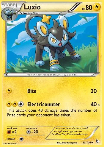 Luxio 33/106