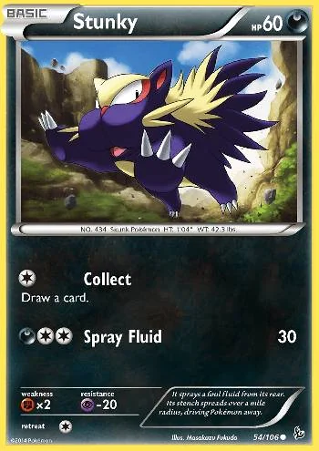 Stunky 54/106