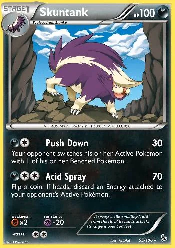 Skuntank 55/106