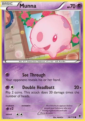 Munna 39/119