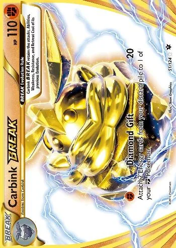 Carbink TURBO 51/124