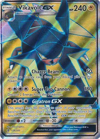 Vikavolt-GX 134/145