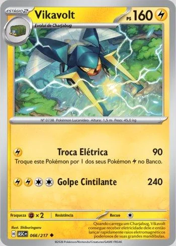 Vikavolt 066/217