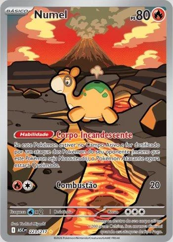 Numel 223/217