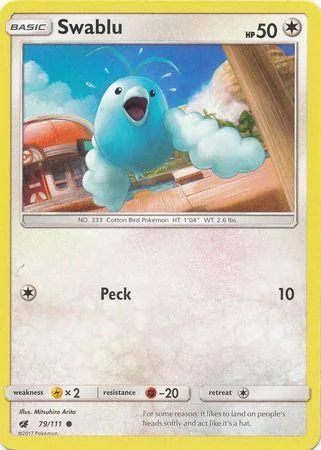 Swablu 79/111