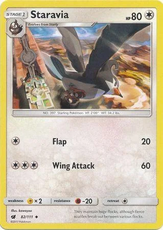 Staravia 82/111