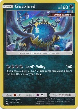 Guzzlord 80/131