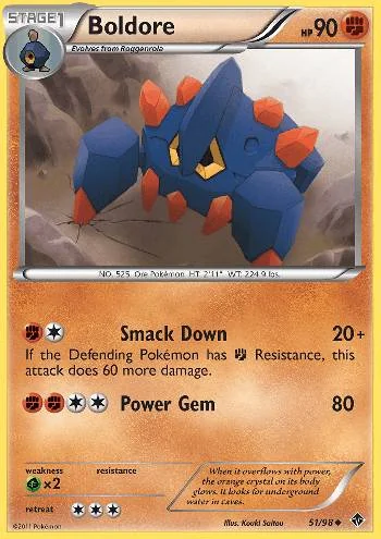 Boldore 51/98