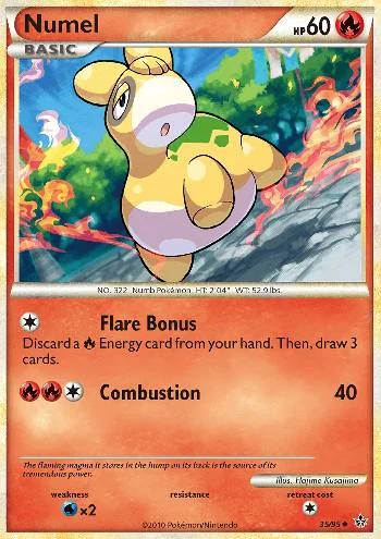 Numel 35/95