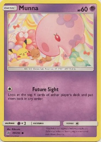 Munna 88/236