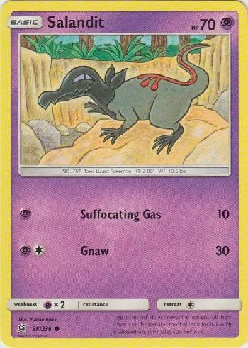 Salandit 98/236