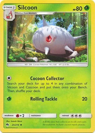 Silcoon 25/214