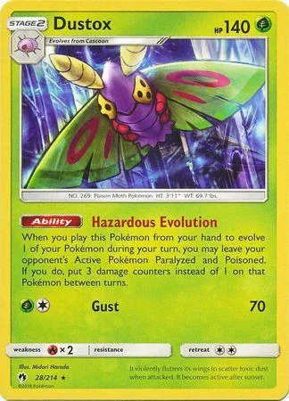 Dustox 28/214