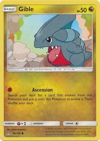 Gible 96/156