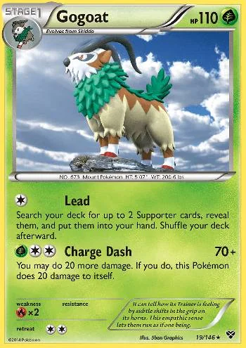 Gogoat 19/146