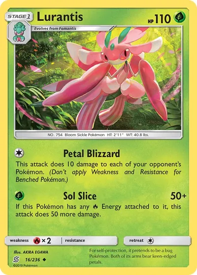 Lurantis - Sintonia Mental - ilustração de Akira Egawa