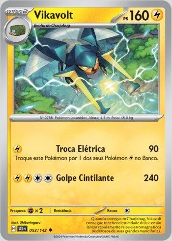 Vikavolt 053/142