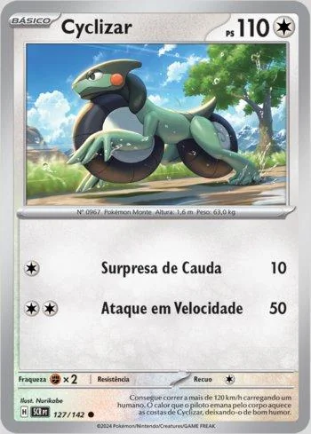 Cyclizar 127/142