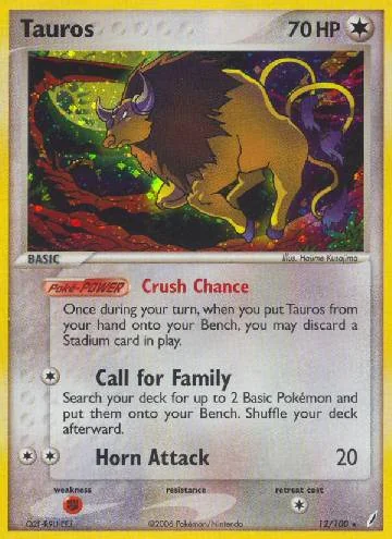 Tauros 12/100
