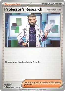 Professor's Research: Professor Turo 190/198