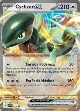 Cyclizar ex 018/∞