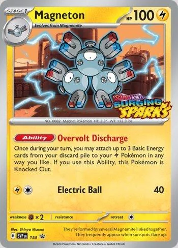 Magneton 153/∞