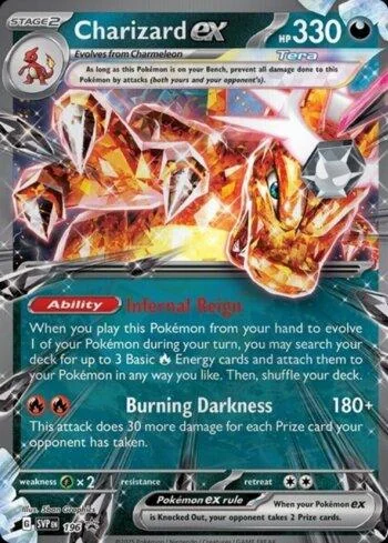Charizard ex 196/∞