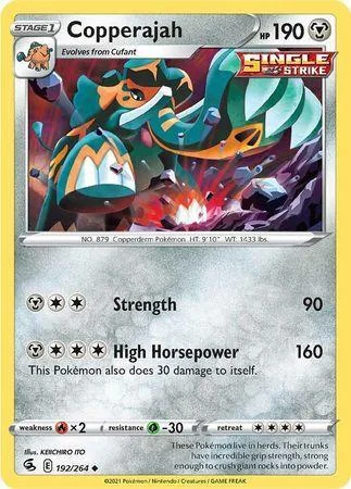 Copperajah 192/264