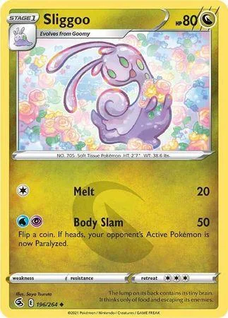 Sliggoo 196/264