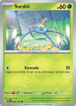 Surskit 006/197