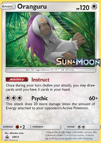 Oranguru SM13/250