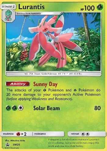 Lurantis SM25/250
