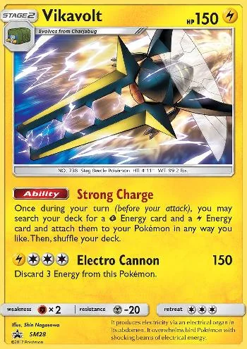 Vikavolt SM28/250