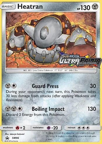 Heatran SM96/250