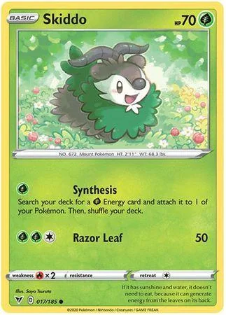 Skiddo 17/185