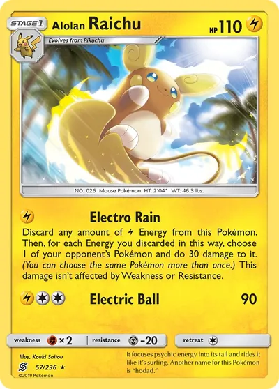 Raichu de Alola - Sintonia Mental - ilustração de Kouki Saitou