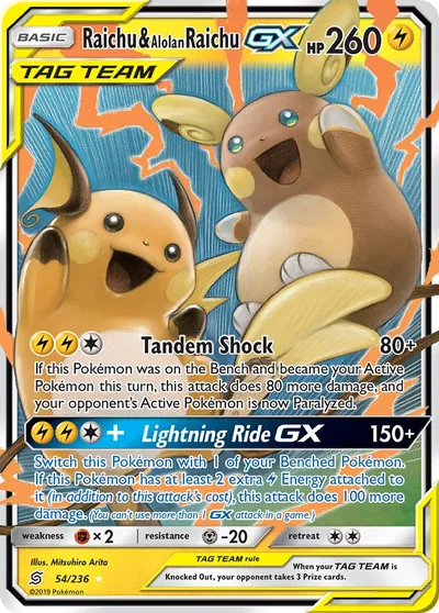 Raichu e Alolan Raichu-GX - Sintonia Mental - ilustração de Mitsuhiro Arita