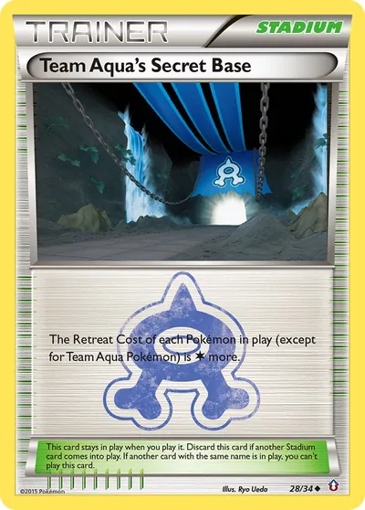 Base Secreta da Equipe Aqua - Crise Dupla - ilustração de Ryo Ueda