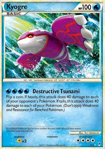 Kyogre SL6/95